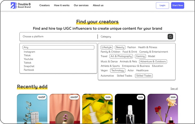 Example of user-generated content
